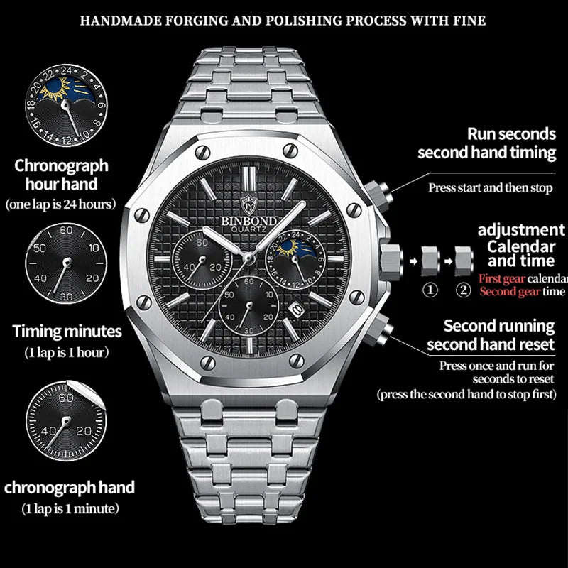 BINBOND Top Brand Man Quartz Watch Luxury Luminous Chronograph Wristwatch Stainless Steel Waterproof Men Date Calendar Clock