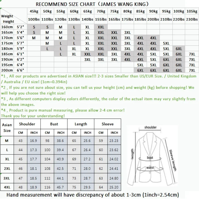 High Quality Men's Wedding Suit (suit + Vest + Trousers) Fashion Business Professional Suit Best Man Groom Wedding 3/2 Piece Set