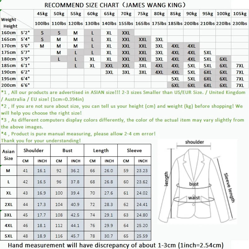 New Explosive Single-breasted Business + Wedding + Best Man Suit British Style Three-piece Individual Comfortable Male Clothing